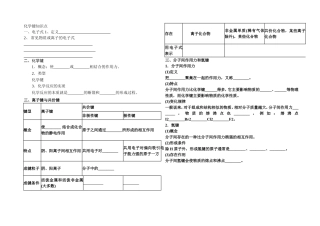 化学键知识点