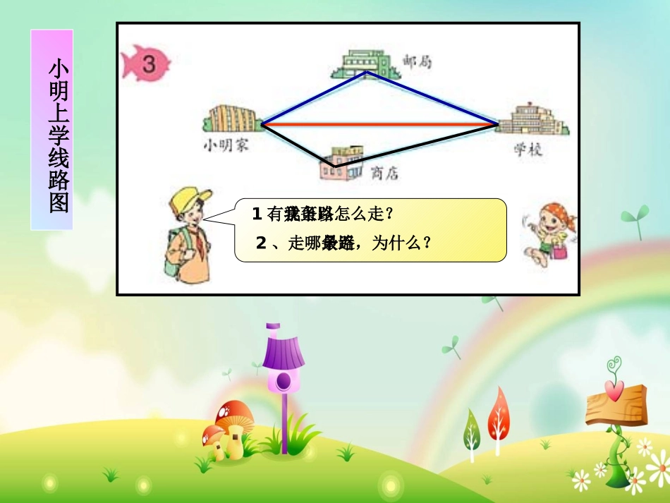 《三角形三边之间的关系》课件_第2页