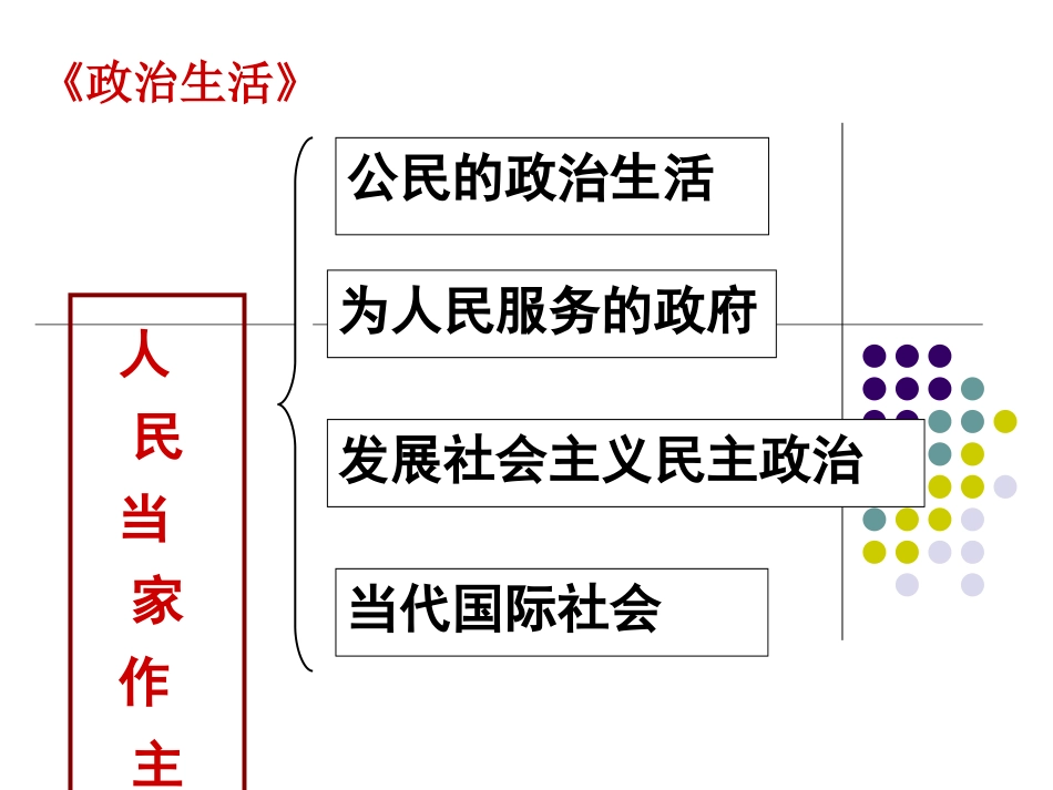 公民的政治生活二轮_第2页