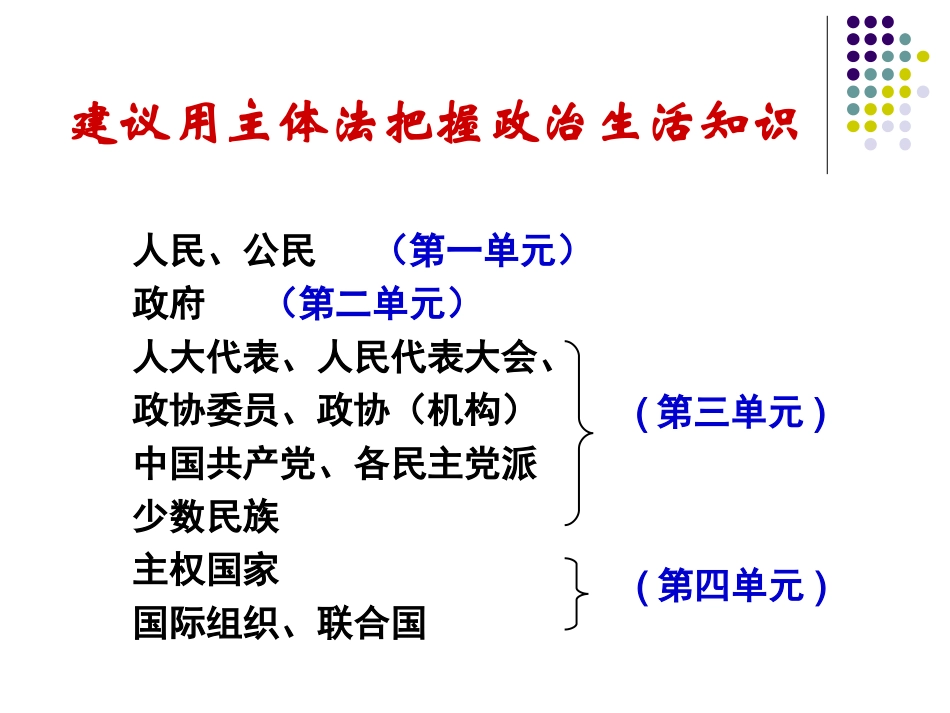 公民的政治生活二轮_第3页