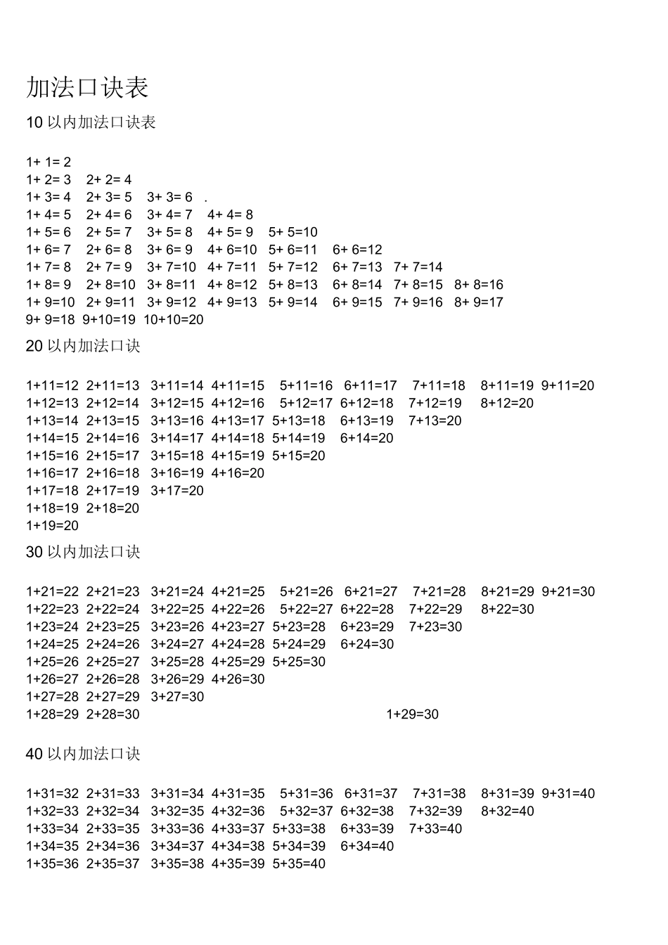 一年级加法口诀表_第1页