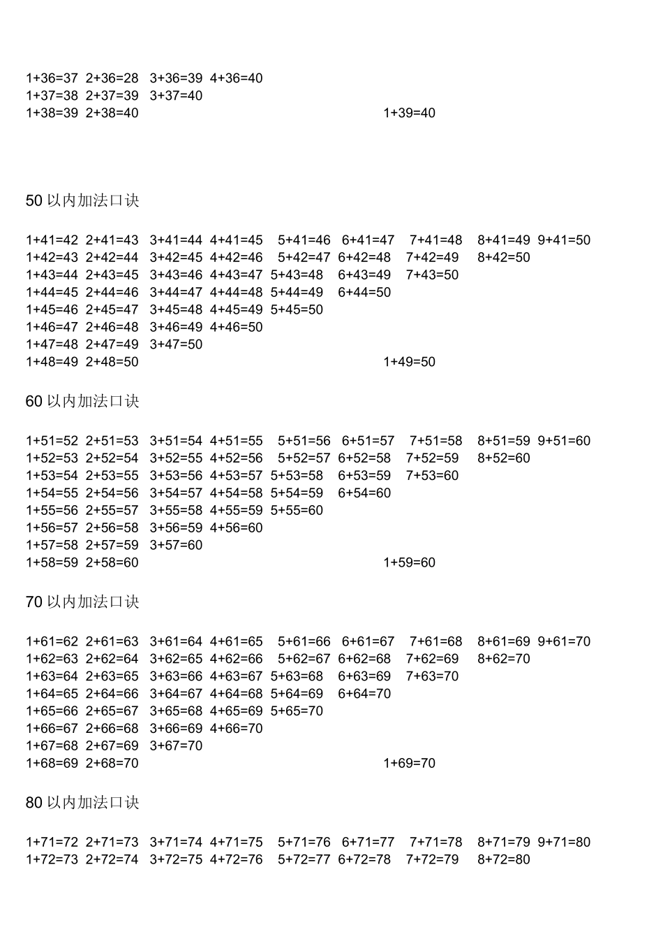一年级加法口诀表_第2页