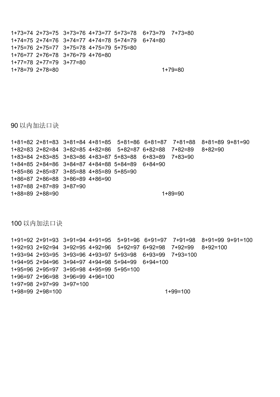 一年级加法口诀表_第3页