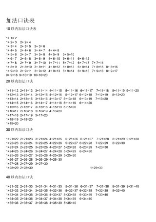 一年级加法口诀表