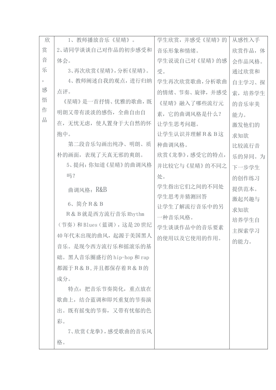 《欣赏周杰伦》教学设计_第3页
