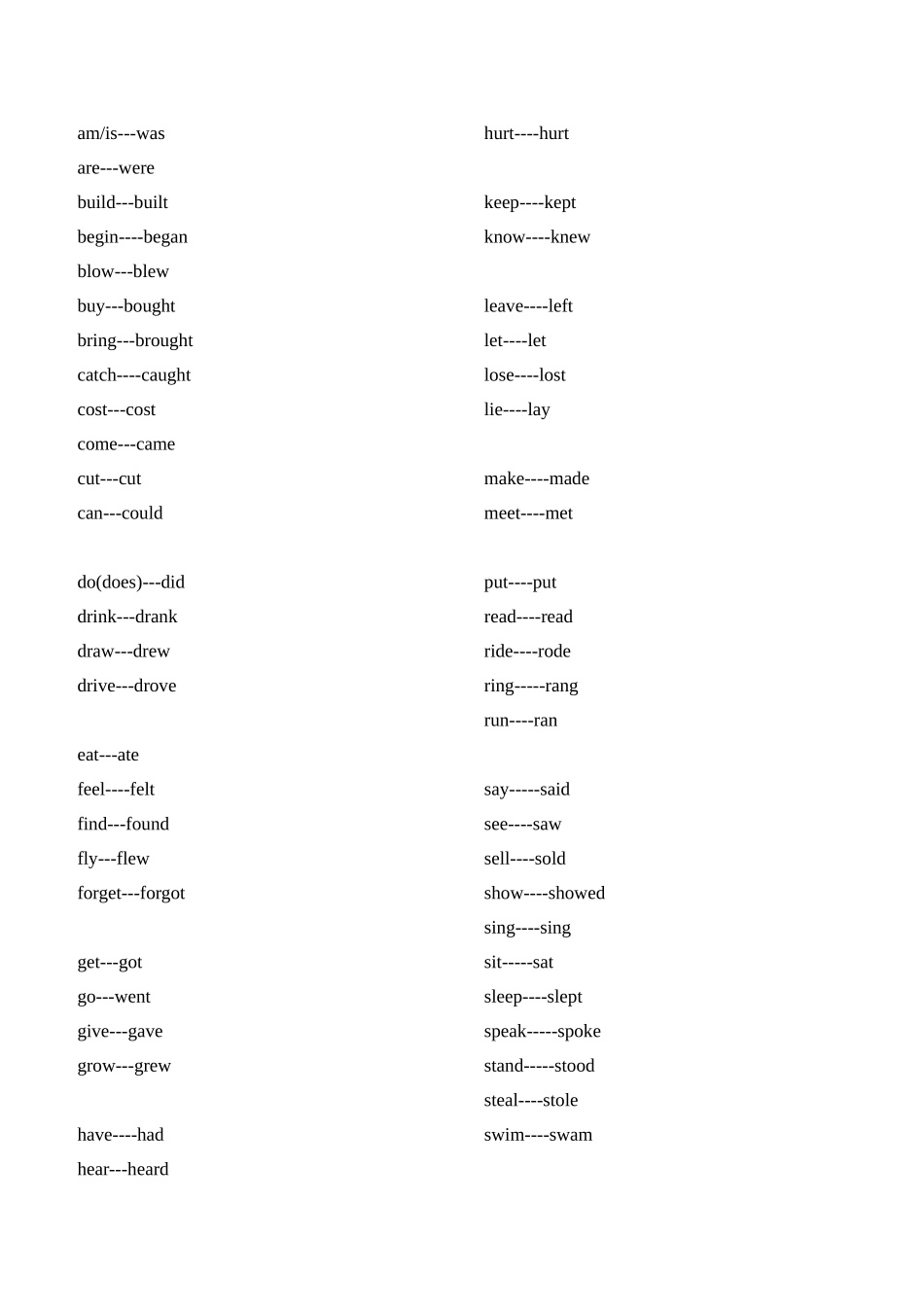 新版6A动词过去式一览表_第1页