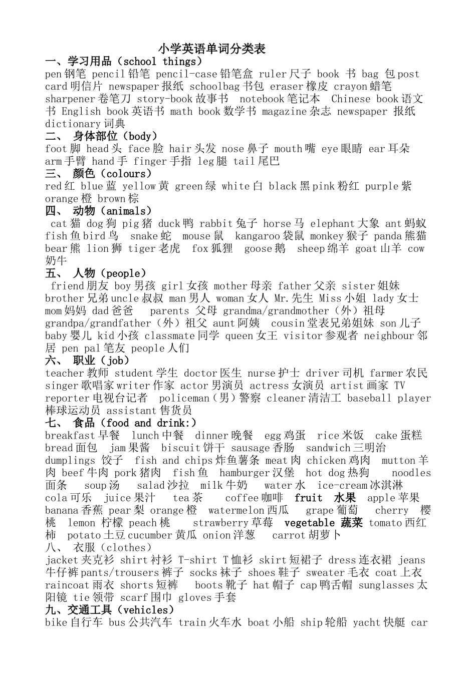 小学英语单词分类表 (2)_第1页