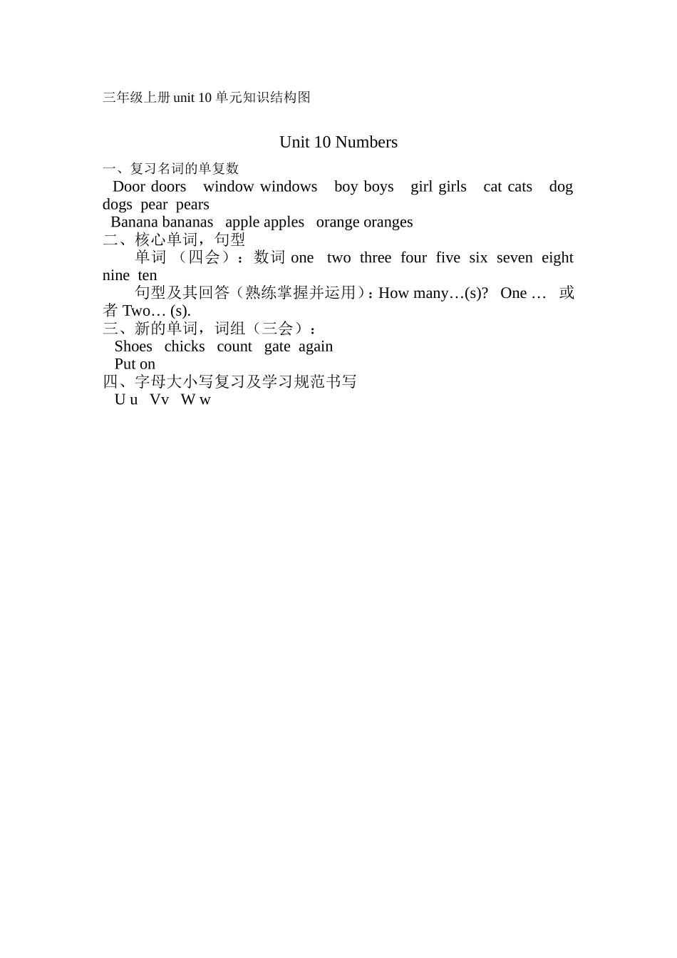 单元知识结构图 (2)_第1页