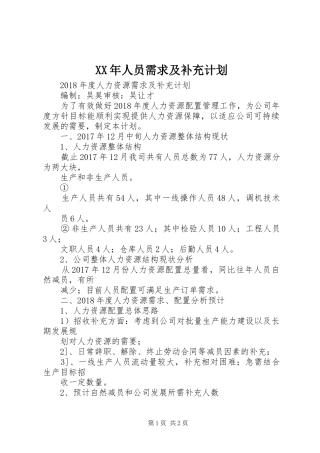 XX年人员需求及补充计划