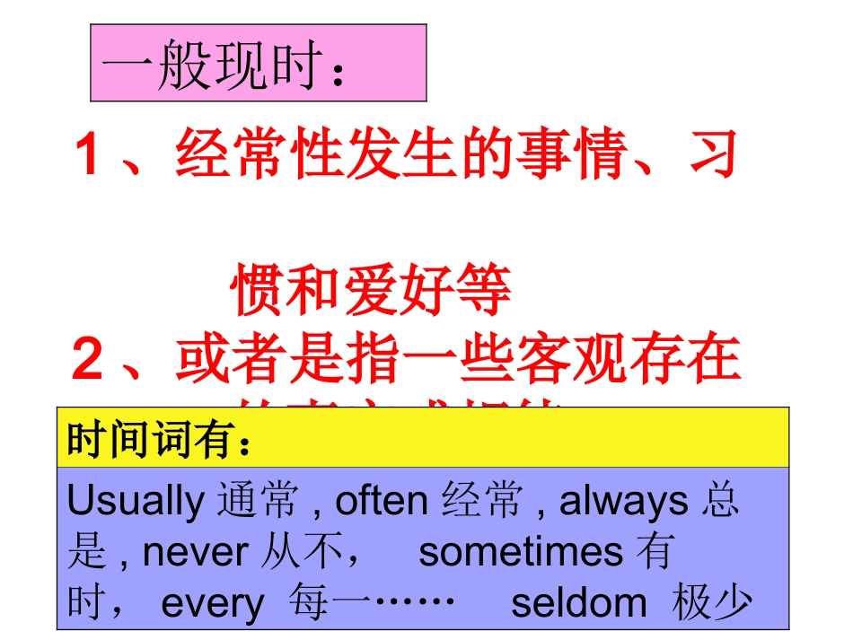 小学动词时态讲解及练习(1)_第1页