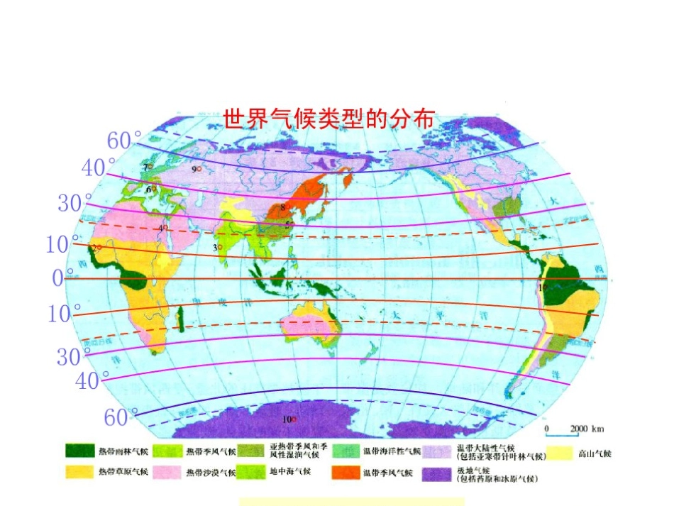 常见的天气系统 (2)_第2页