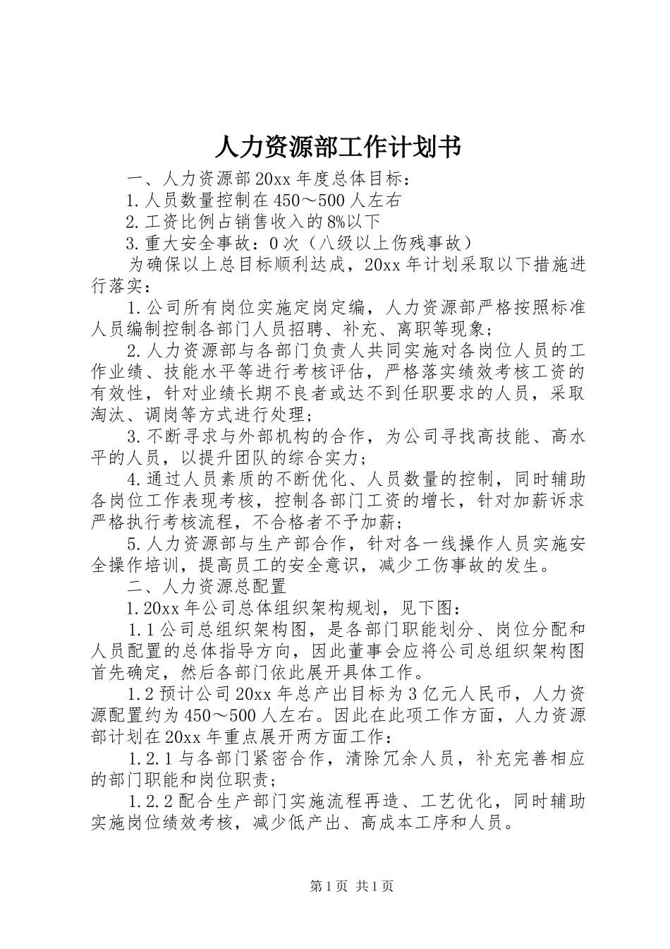 人力资源部工作计划书_第1页