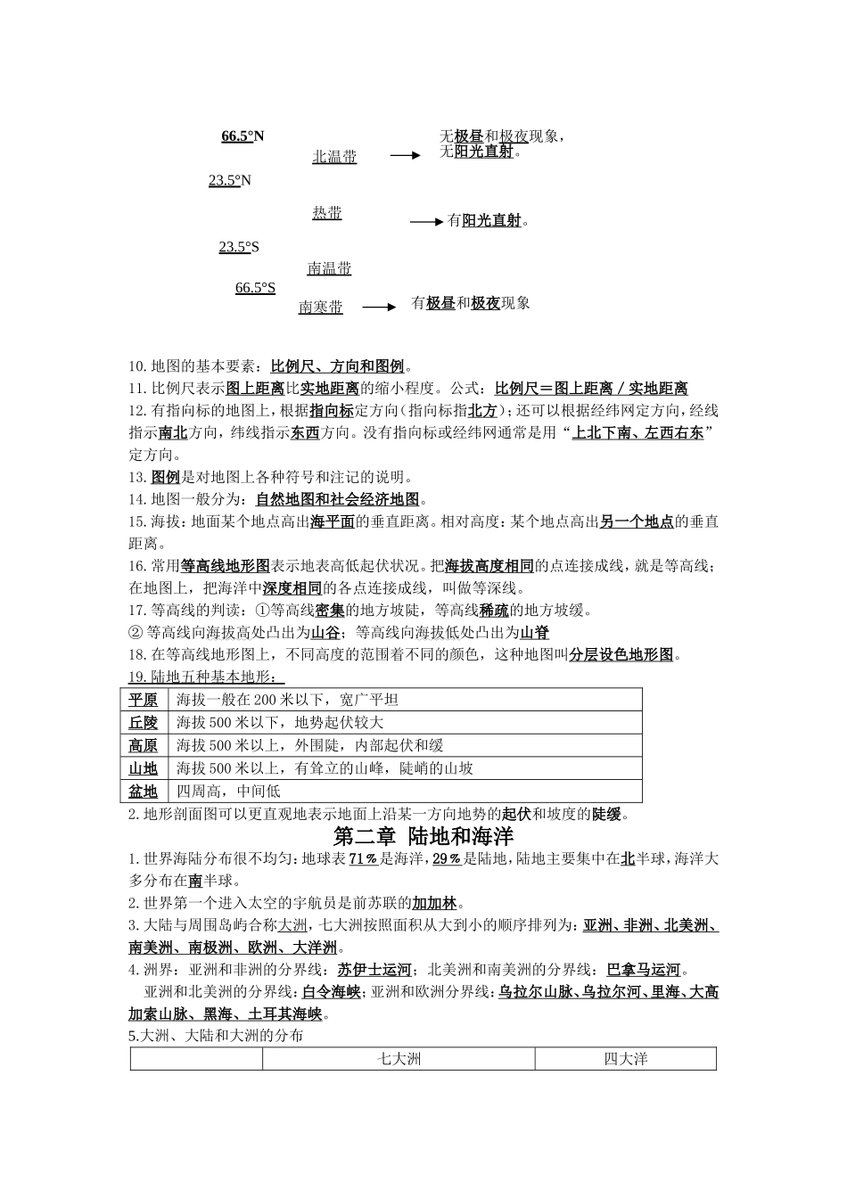 七八年教材知识梳理_第2页