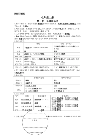 七八年教材知识梳理