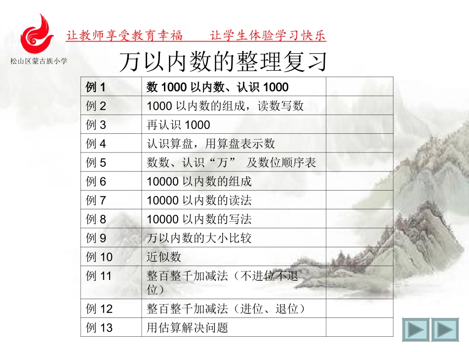 万以内数的认识整理复习_第2页