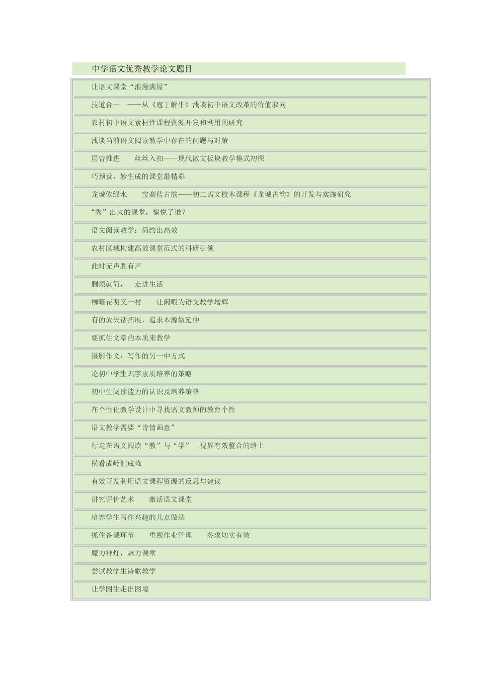 中学语文优秀教学论文题目-副本_第1页