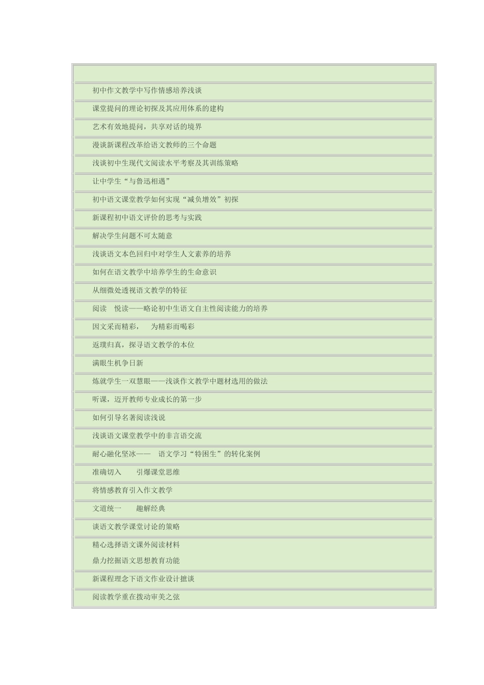 中学语文优秀教学论文题目-副本_第2页