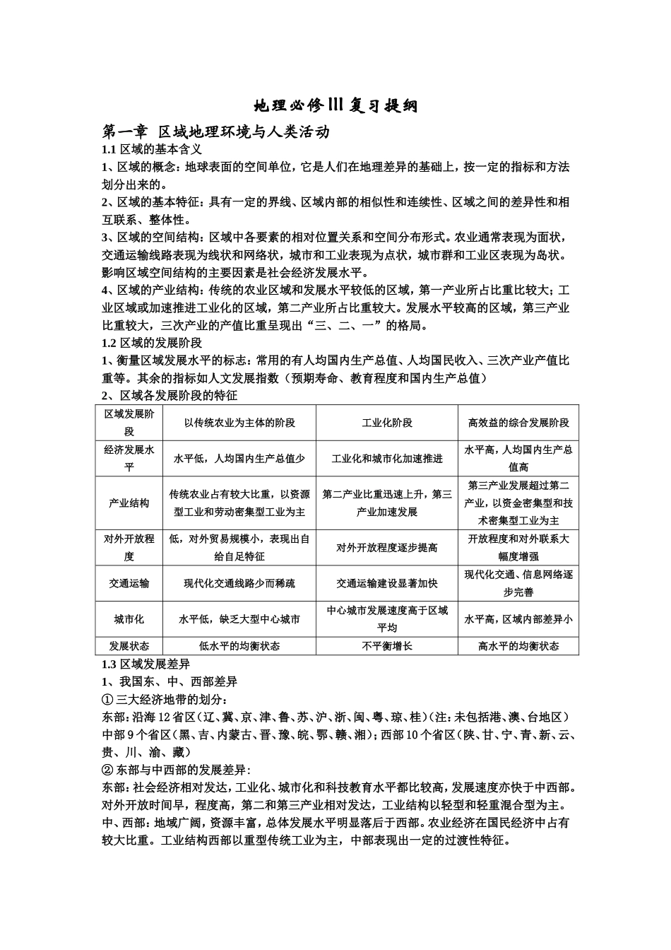地理必修III复习提纲_第1页