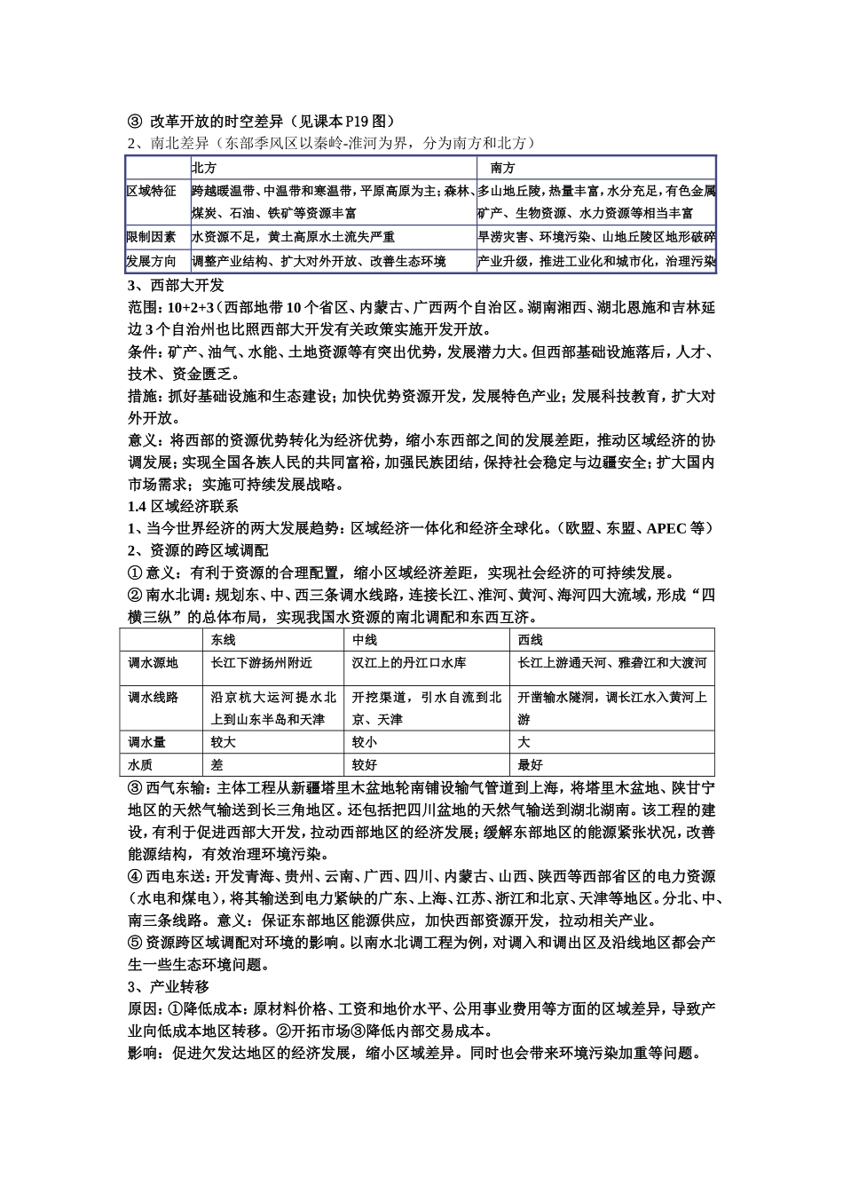 地理必修III复习提纲_第2页