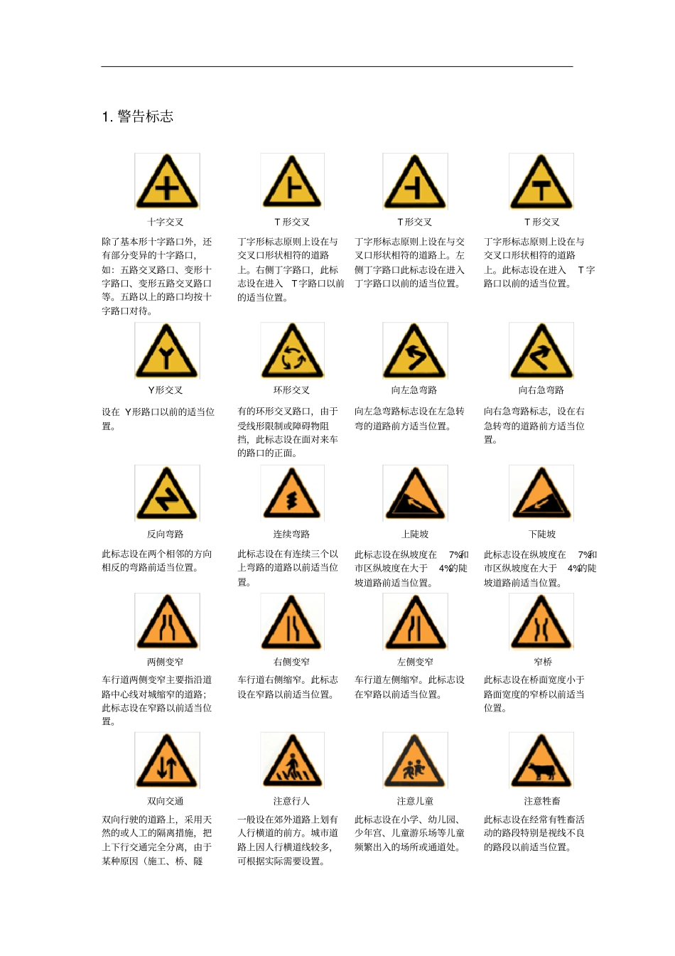中国道路交通标志、标线汇总_第2页