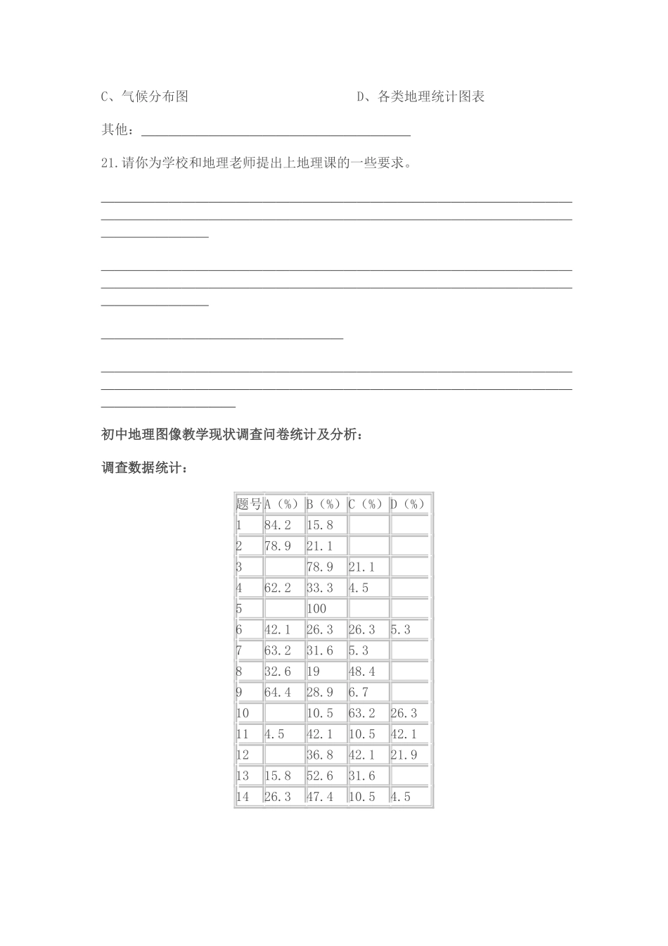 养正中学地理图像教学现状调查问卷_第3页