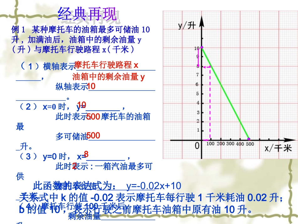 一次函数的应用（3）_第2页