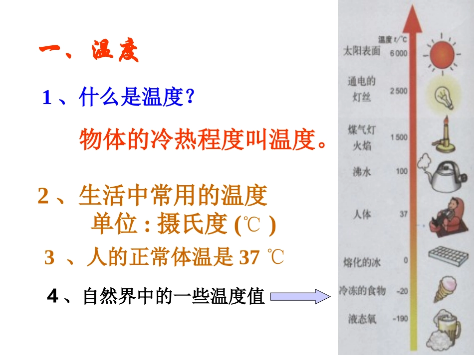 温度与温度计课件_第2页
