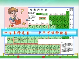 《第三节化学键》PPT课件