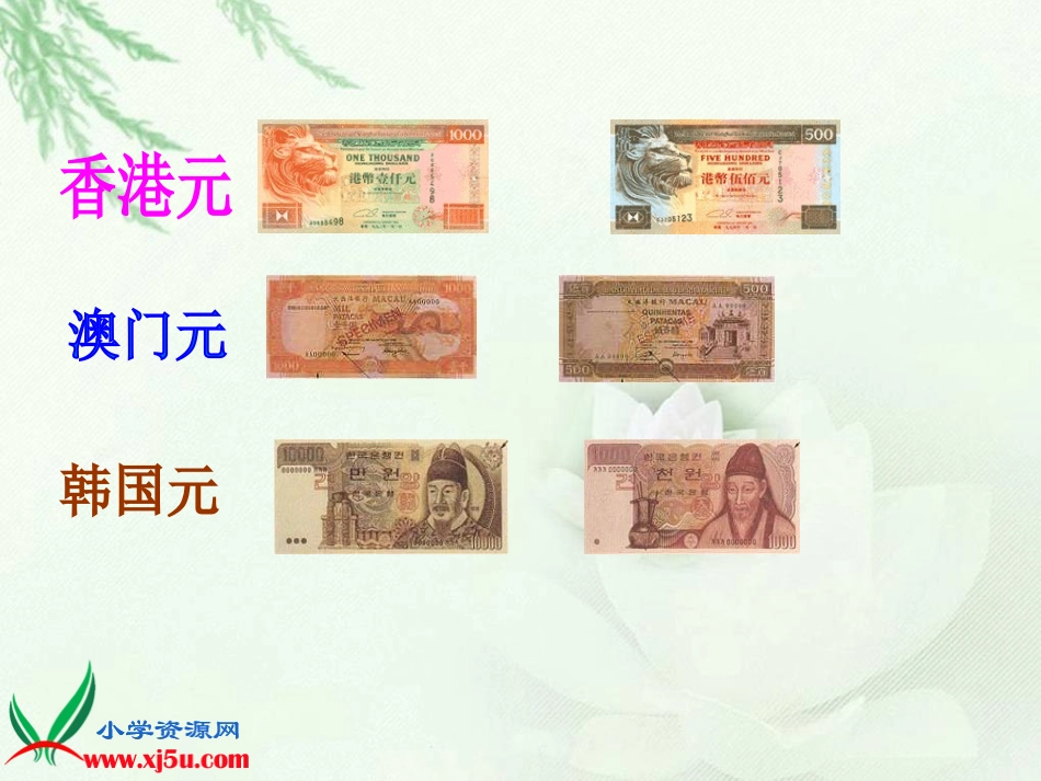 北师大版数学四年级下册《人民币兑换》PPT课件_第3页
