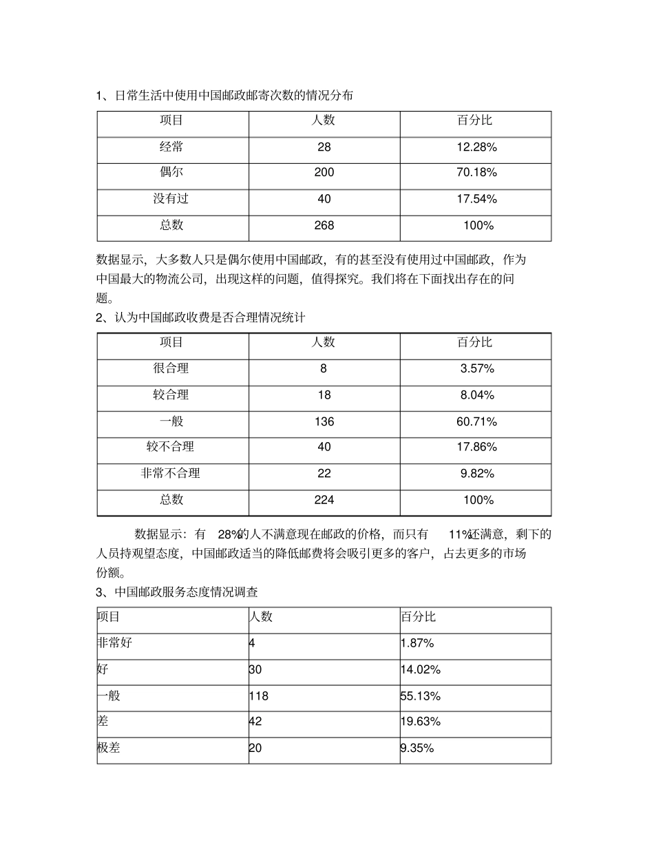 中国邮政的场调查报告_第2页
