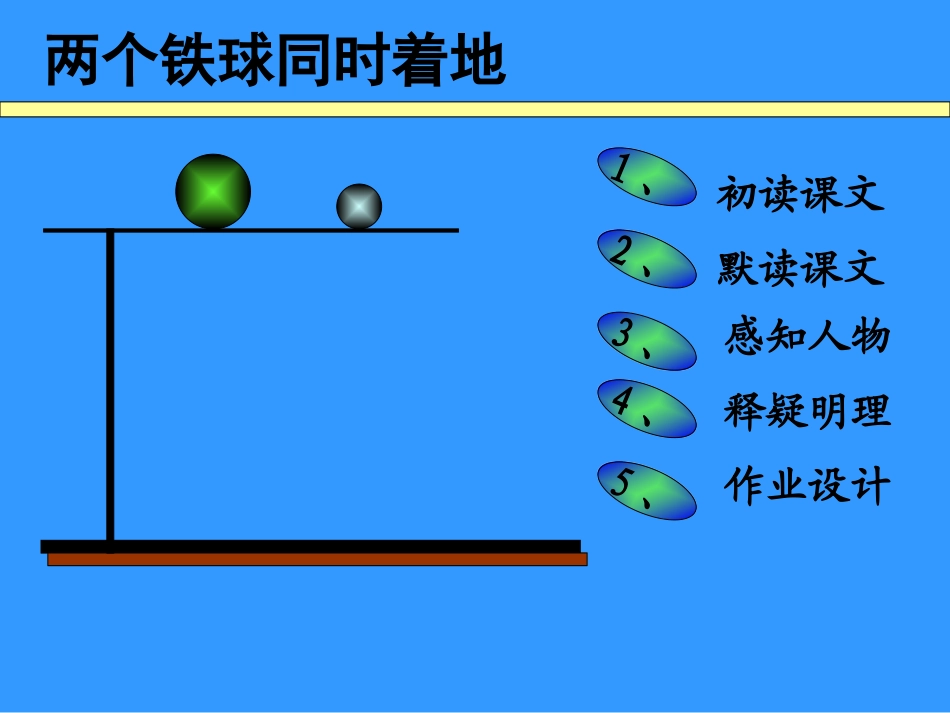 两个铁球同时落地_第2页