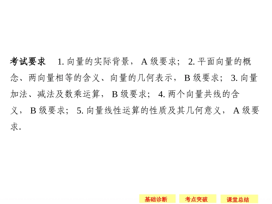 平面向量的概念_第2页