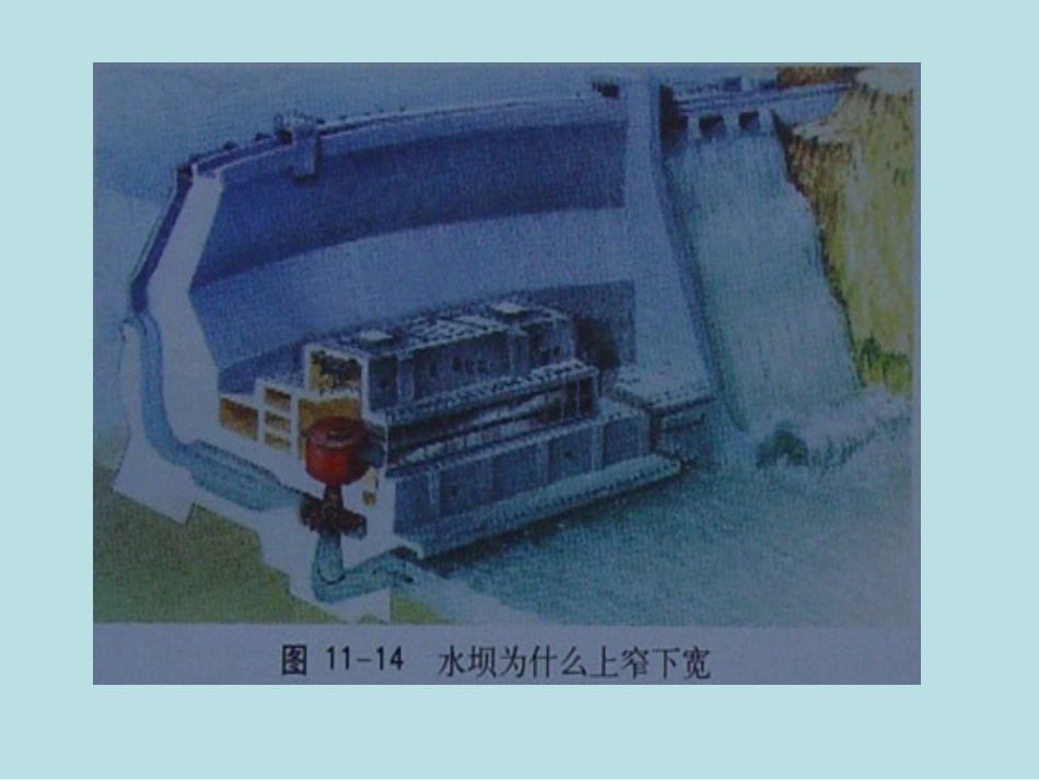 《科学探究：液体的压强》课件2_第2页