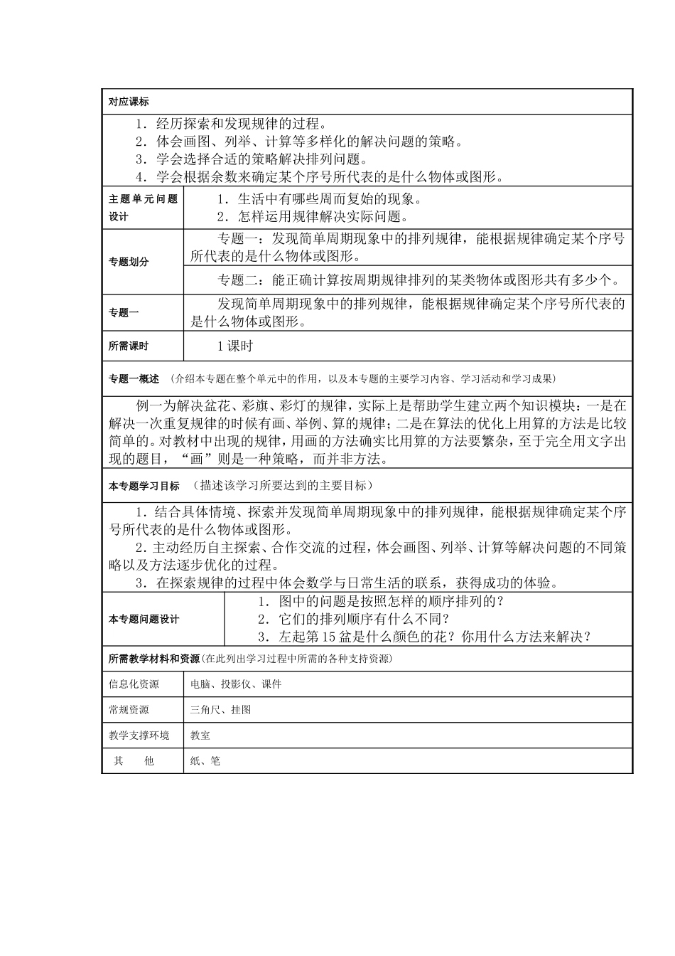 主题单元设计_第2页