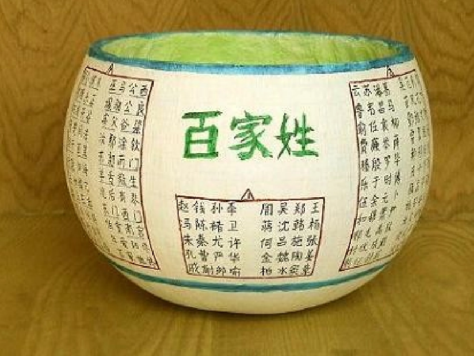 姓氏源流与文化寻根20150125_第3页