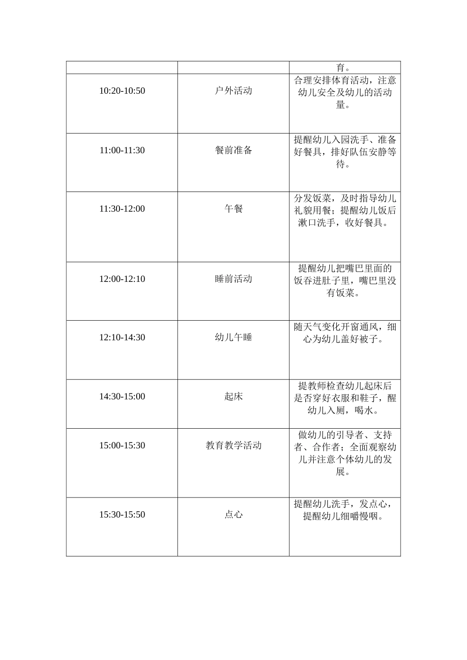 幼儿园一日活动安排表_第2页