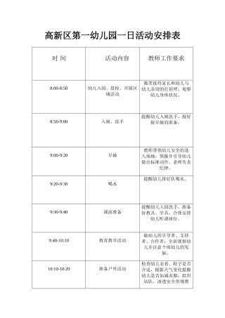 幼儿园一日活动安排表