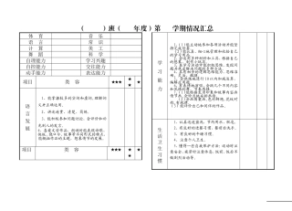 幼儿园成绩报告单[1]