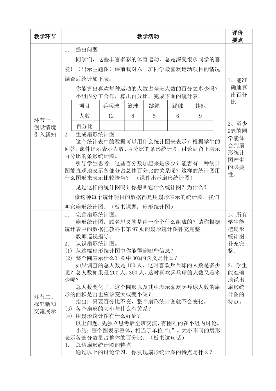扇形统计图的认识_第2页