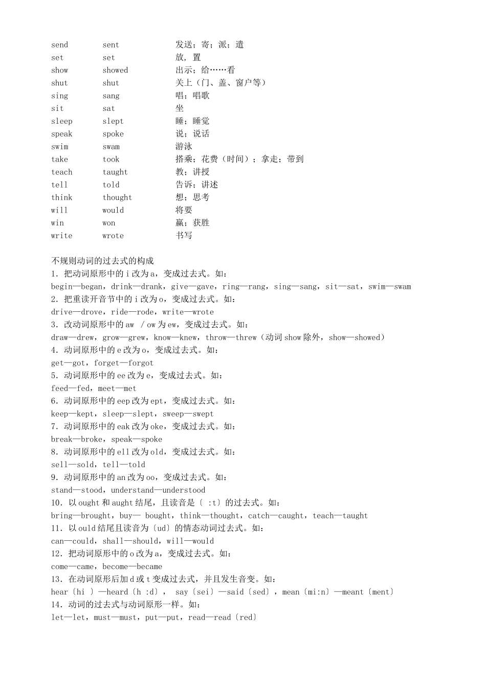 小学常用不规则动词过去式_第2页