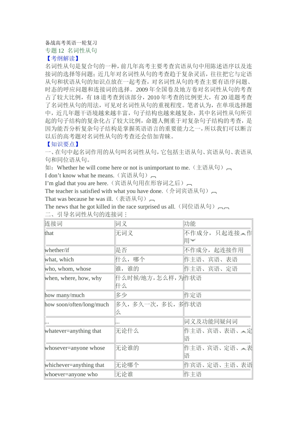 一轮复习名词性从句_第1页