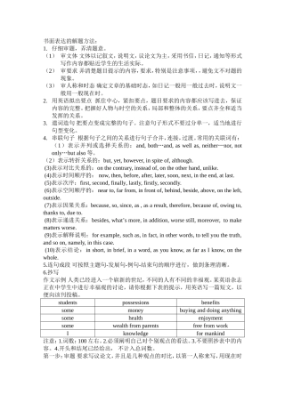 书面表达的解题方法