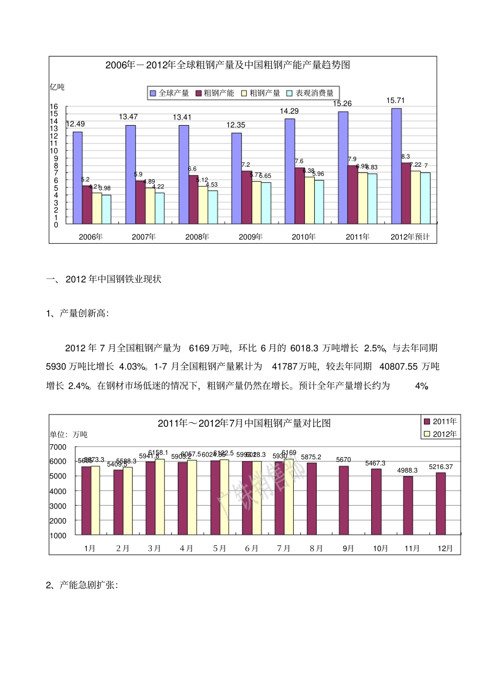 中国钢铁业现状及未来发展趋势_第2页