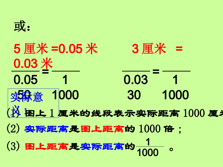 《比例尺》 (2)_第3页