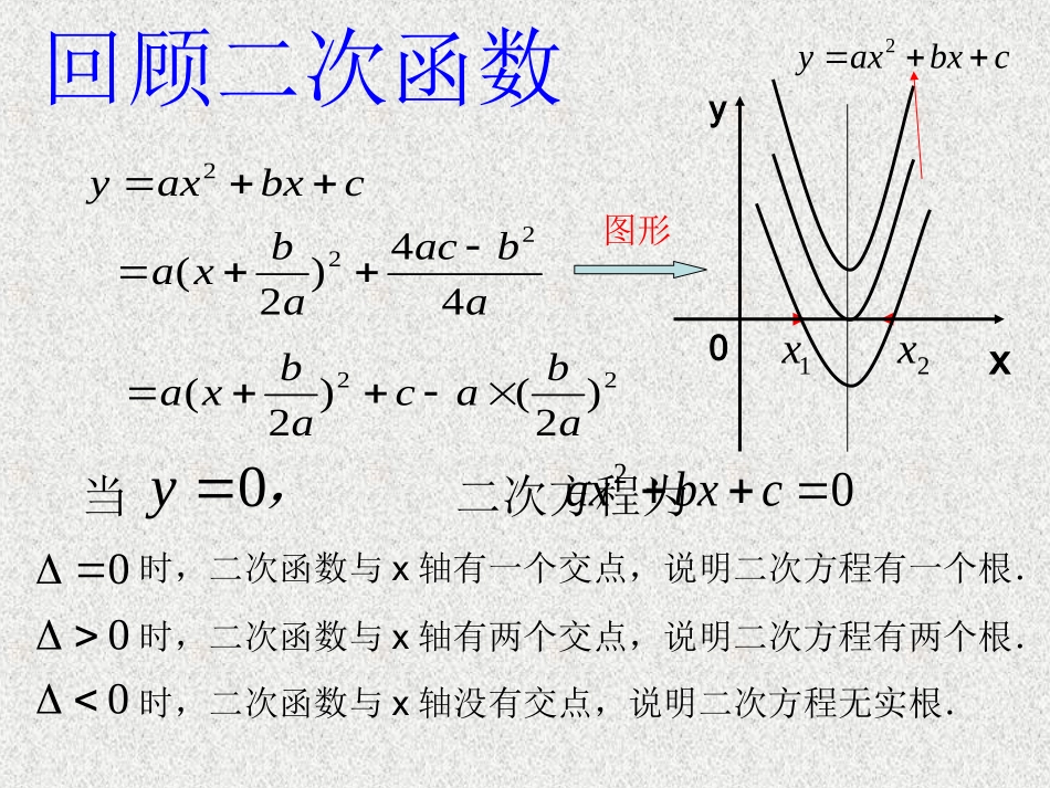 一元二次等式的解法;_第2页