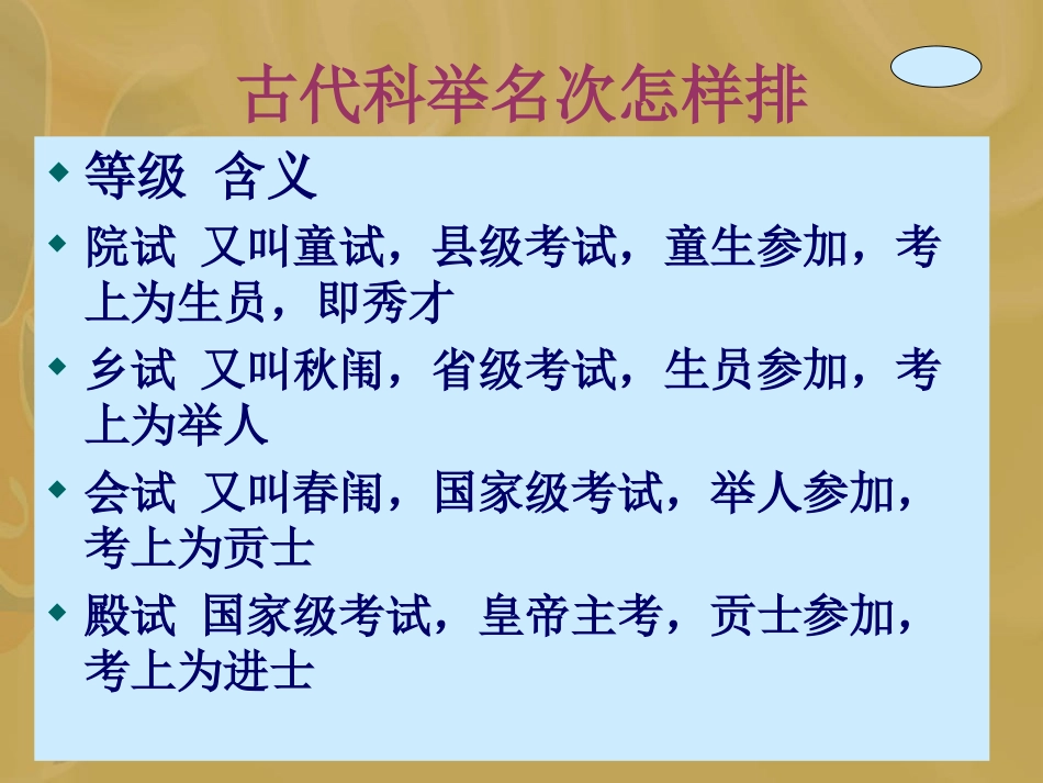 严监生（课件）_第2页