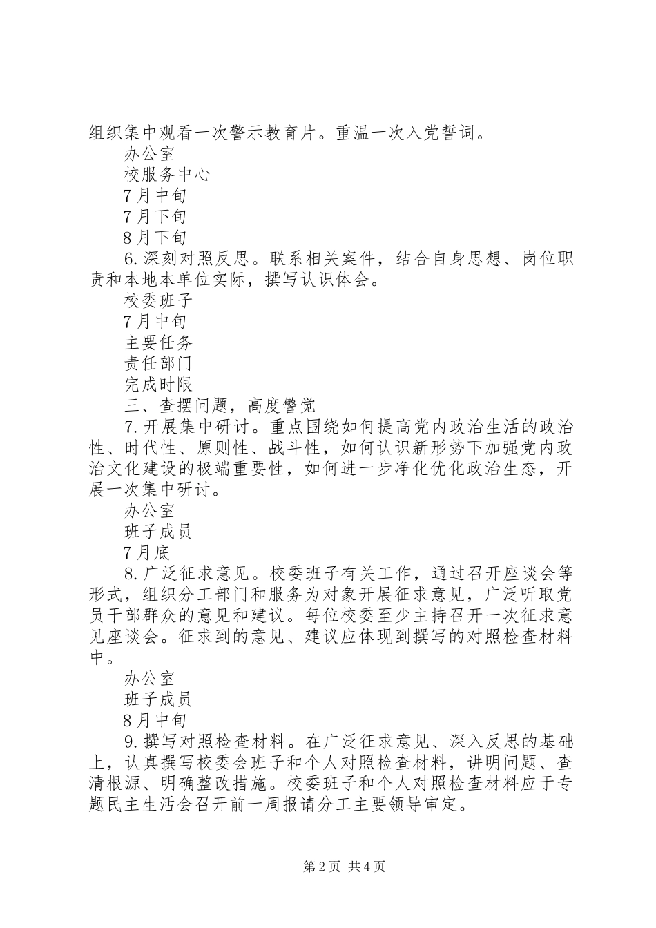 县委党校开展“讲政治、重规矩、作表率”专题警示教育重点工作安排表_第2页