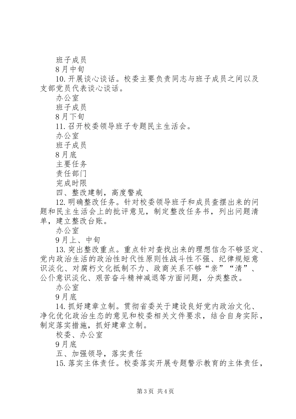 县委党校开展“讲政治、重规矩、作表率”专题警示教育重点工作安排表_第3页