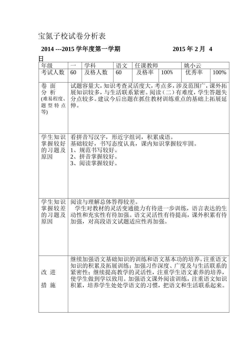 宝氮子校试卷分析1_第1页
