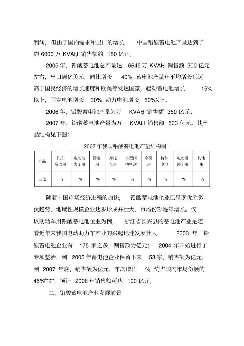 中国铅酸蓄电池产业现状及发展趋势_第2页